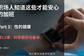 科学避孕与备孕